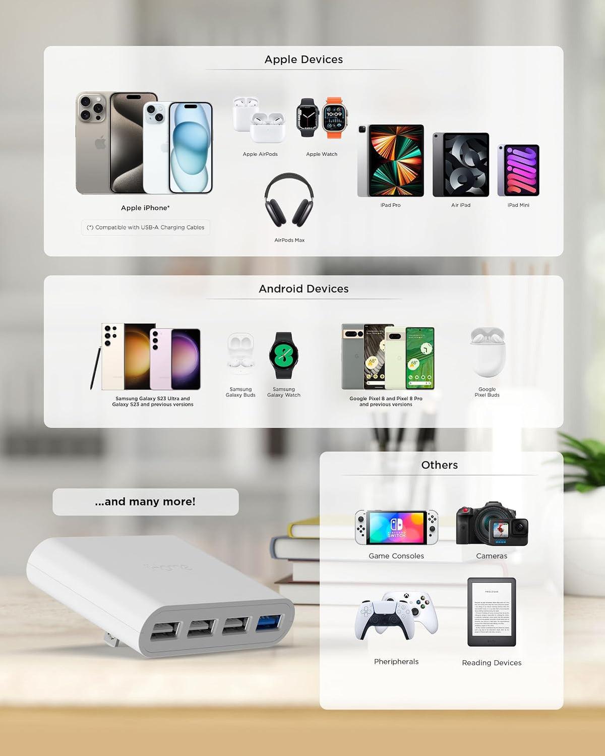 Slim 4-Port USB Wall Charger with Flat Multiport Travel Plug Adapter