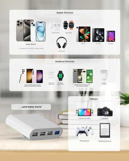 Slim 4-Port USB Wall Charger with Flat Multiport Travel Plug Adapter