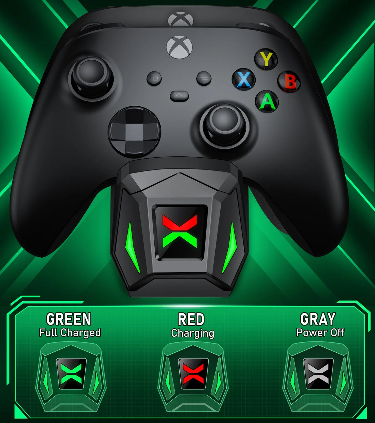 Controller Charger for Xbox - Charging Station with Controller Battery Packs for Xbox Series/One X/S/Elite