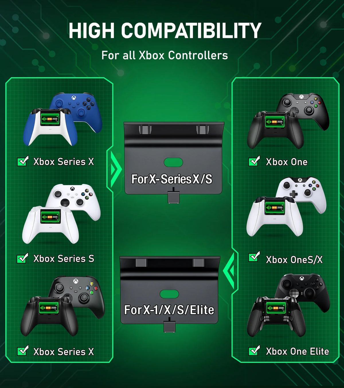 Controller Charger for Xbox - Charging Station with Controller Battery Packs for Xbox Series/One X/S/Elite