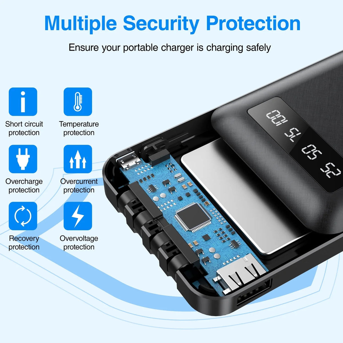  Power Bank Portable Charger with Cables Compatible for iPhone & Android Cell Phone - 20000Mah
