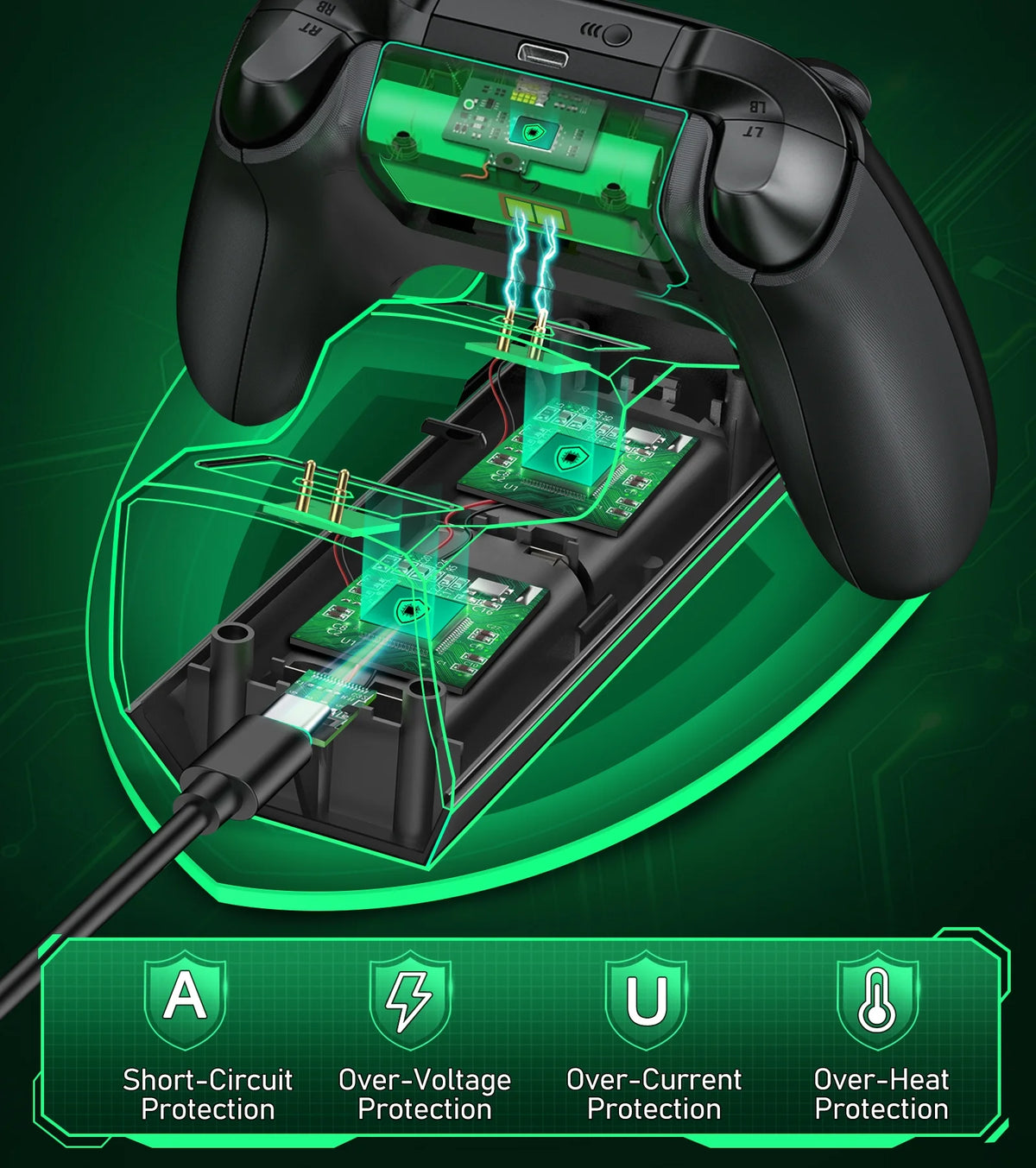 Controller Charger for Xbox - Charging Station with Controller Battery Packs for Xbox Series/One X/S/Elite